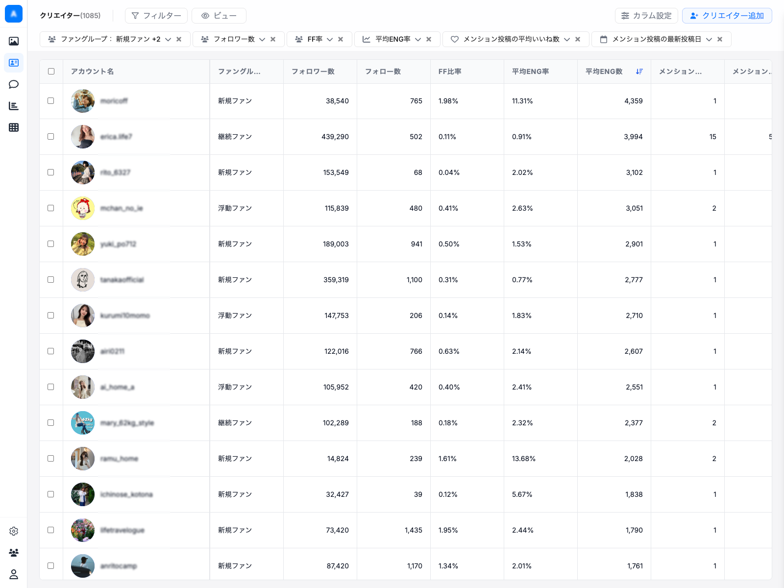 ファングループや指標で絞り込んだクリエイターデータベースの一覧画面